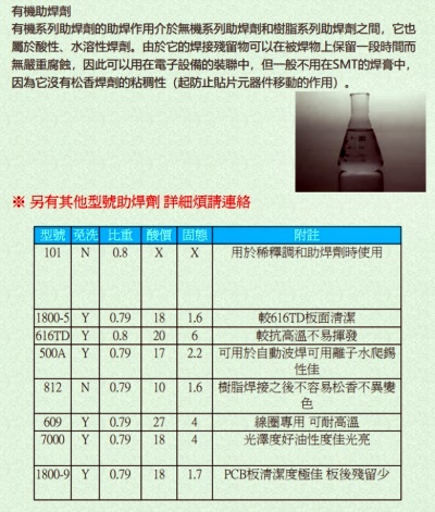 有機助焊劑